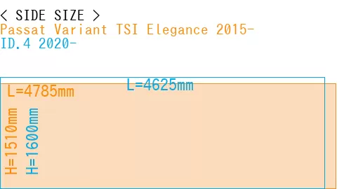 #Passat Variant TSI Elegance 2015- + ID.4 2020-